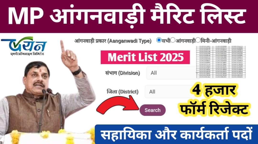 MP Anganwadi Merit List Update