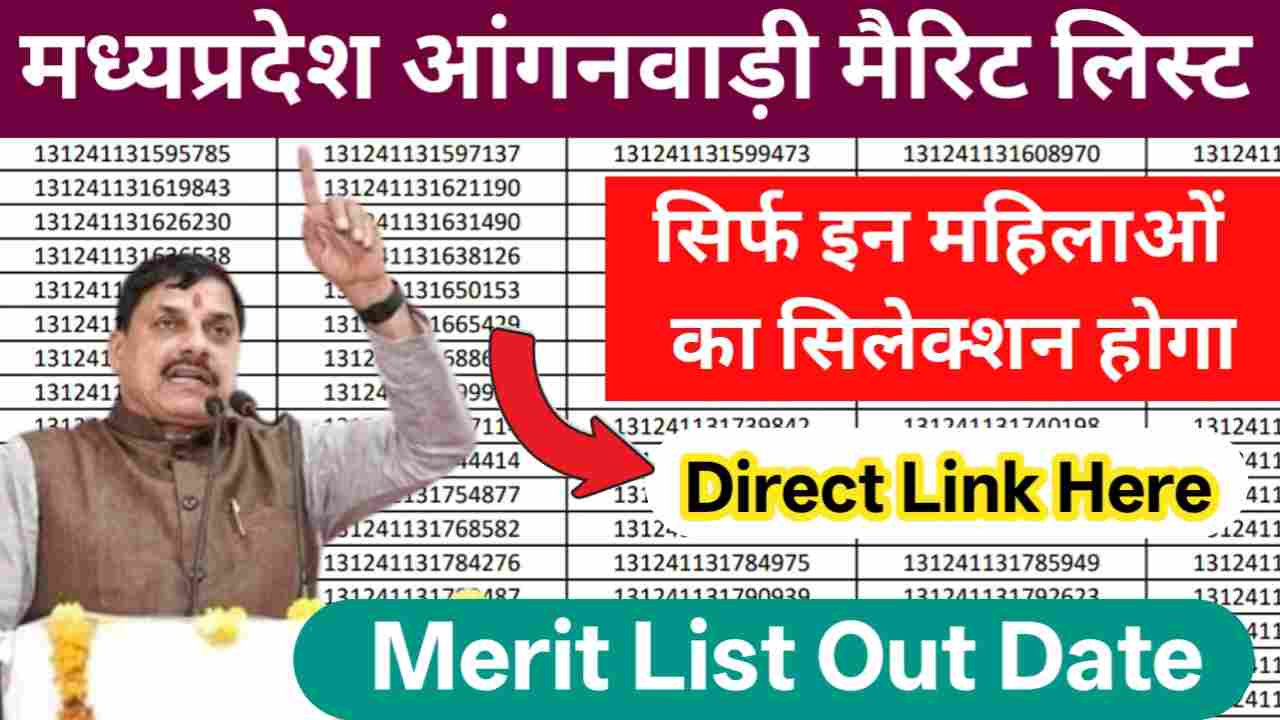 MP Anganwadi Merit List Out Date