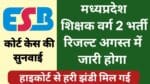 MP TET Varg 2 Result Kab Aayega